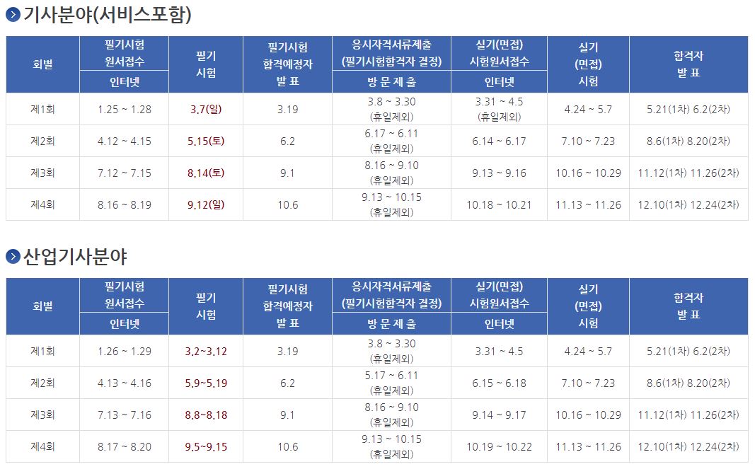 사용자 등록이미지